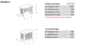 Airconditioningomkasting OUTSTEEL BUBBLES Compleet