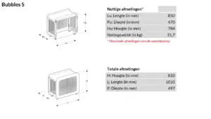 Airconditioningomkasting OUTSTEEL BUBBLES Compleet
